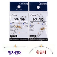 성동편대