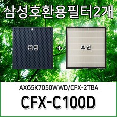 tb120a080