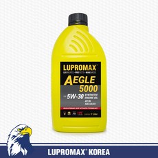 루프로맥스