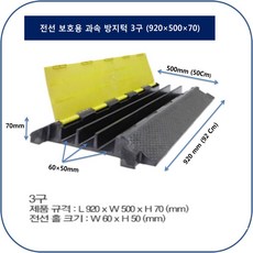 보호용품 전선보호대 전선보호 과속방지턱 코너보호대 접착식