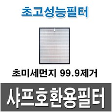 cwsm-570k