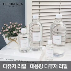 허브코리아 프리미엄코튼 디퓨저 리필액, 애플베리1000ml, 1개