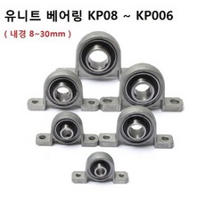 KP08~KP006 유니트베어링 3d 프린터 내경8~30mm 8종류 오픈형, KP002(내경 15mm)