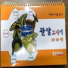 피카소미술전