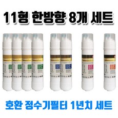 wpu-gbc112필터