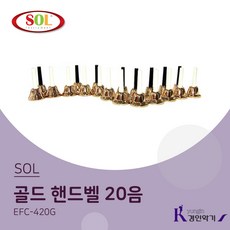 efc71510