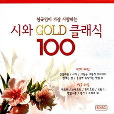 한국인명시