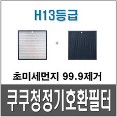 cir-cl301fdg