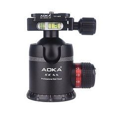 aoka28