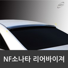 nf8208