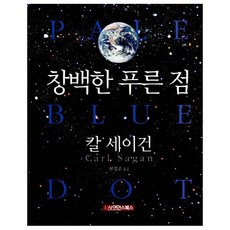 창백한 푸른점