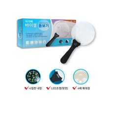 돋보기사운드북