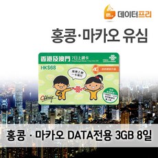 홍콩마카오유심, 홍콩마카오unicom 3GB, 1개