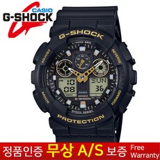 gbx-100