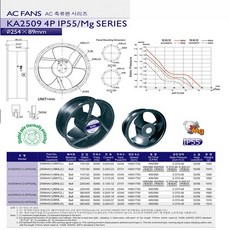 acfan