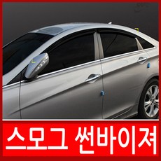 브라이택스선바이저