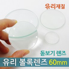 글라스렌즈sonyccd