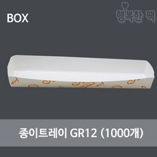 gr12gn