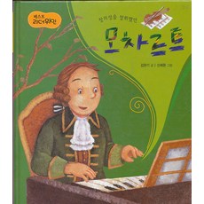 베스트리더위인
