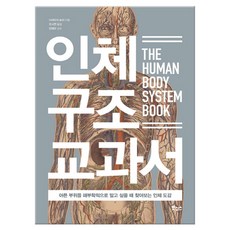 만화가를위한인체해부학