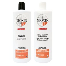 nioxin