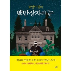 로알드 달의 백만장자의 눈, 담푸스