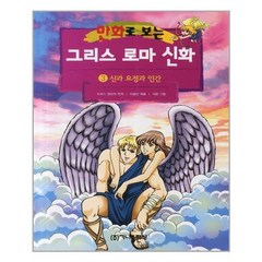 가나그리스로마신화