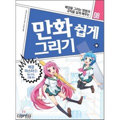 만화 쉽게 그리기 - 배경 마스터 1 (방 가구 건물 편), 싸이프레스, 만화 쉽게 그리기 시리즈