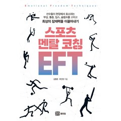 스포츠 멘탈 코칭 EFT, 몸맘얼, 김병준 최인원