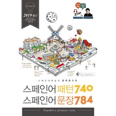 스페인어 패턴 740 스페인어 문장 784:스페인어 학습의 완벽한 시작, Oldstairs(올드스테어즈)