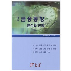 금융동향 분석과 전망(제24권 제1호)(2014년 봄), 한국금융연구원