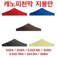 럭시홈 캐노피 천막 지붕만 - 3중 방수 코팅, 2x2m, 레드