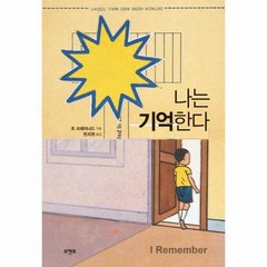 나는 기억한다, 상품명