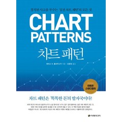 차트 패턴 (CHART PATTERNS)