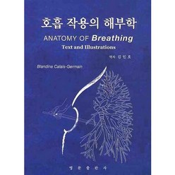 호흡 작용의 해부학, 영문출판사, BLANDINE CALAIS GERMAIN 저/김민호 역