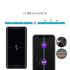 LG 밸벳 LM-G900N 자가복원 TPU우레탄 3D곡면 액정보호 풀커버필름 지문방지 코팅 투명 무황변, 1매