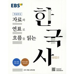 EBS 개념완성 고등 한국사 2021 자료와 연표로 흐름을 읽는, 없음, 역사영역