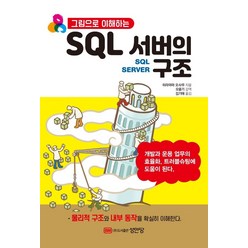 그림으로 이해하는 SQL 서버의 구조, 성안당