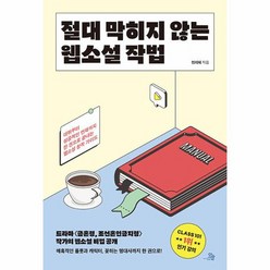 절대 막히지 않는 웹소설 작법, 상품명