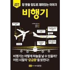 그림으로 읽는 잠 못들 정도로 재미있는 이야기: 비행기:, 성안당, 편집부