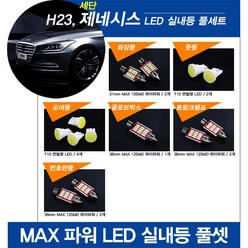 레이스텍 MAX 파워 차종별 LED 실내등 풀세트 캔버스타입, H23.제네시스 세단, 1개