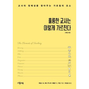 훌륭한 교사는 이렇게 가르친다:교사의 정체성을 찾아주는 가르침의 요소