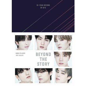 비욘드 더 스토리(BEYOND THE STORY), BIGHIT MUSIC, 강명석 방탄소년단