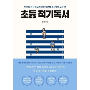 [글담출판]초등 적기독서 : 아이의 성장 속도게 맞는 학년별 독서법의 모든 것 (전면개정판), 글담출판