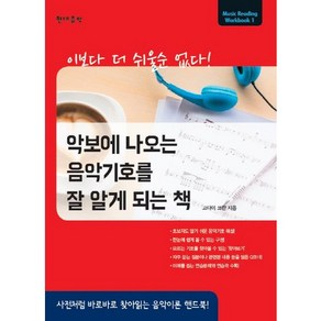 악보에 나오는 음악기호를 잘 알게 되는 책, 현대음악, 고다이 코란