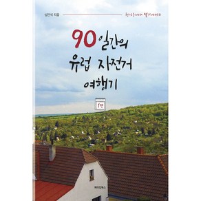 90일간의 유럽 자전거 여행기 1:헝가리에서 벨기에까지