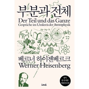 부분과 전체, 서커스출판상회, 베르너 하이젠베르크