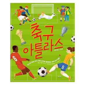 축구 아틀라스