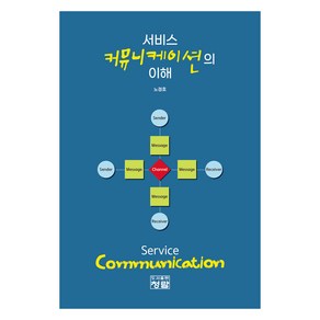 서비스 커뮤니케이션의 이해