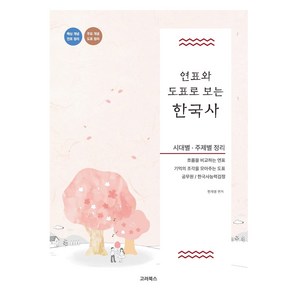 연표와 도표로 보는 한국사:시대별 주제별 정리, 고려북스